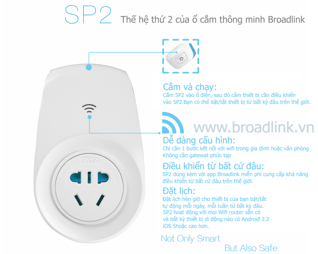 Ổ cắm wifi thông minh Broadlink SP2