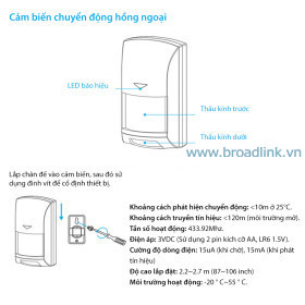 s2ckit thong so ky thuat cam bien chuyen dong
