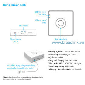 s2ckit thong so ky thuat trung tam
